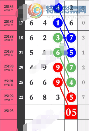 [������] 25193�ڣ�ͷβ��Ϲ��ɡ�ͼ�桿166 / ����:������ / ����ID:1096107