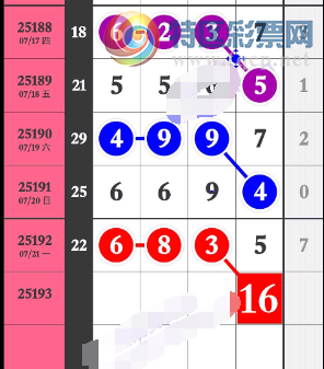 [������] 25193�ڣ�ͷβ��Ϲ��ɡ�ͼ�桿375 / ����:������ / ����ID:1096107