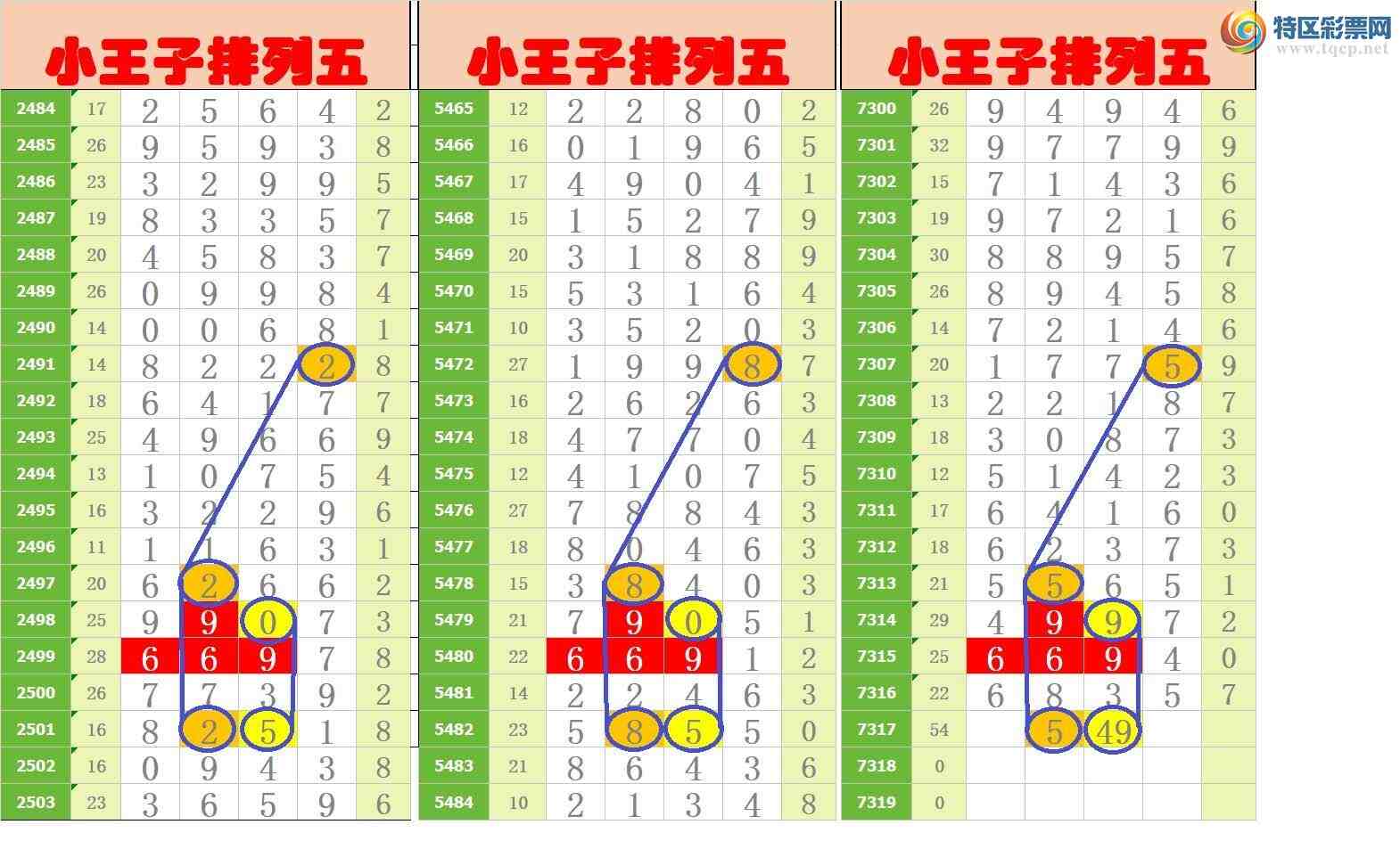 [������] 25193�ڣ���ңС����ͼ�棡187 / ����:A�wge���f39820 / ����ID:1095745