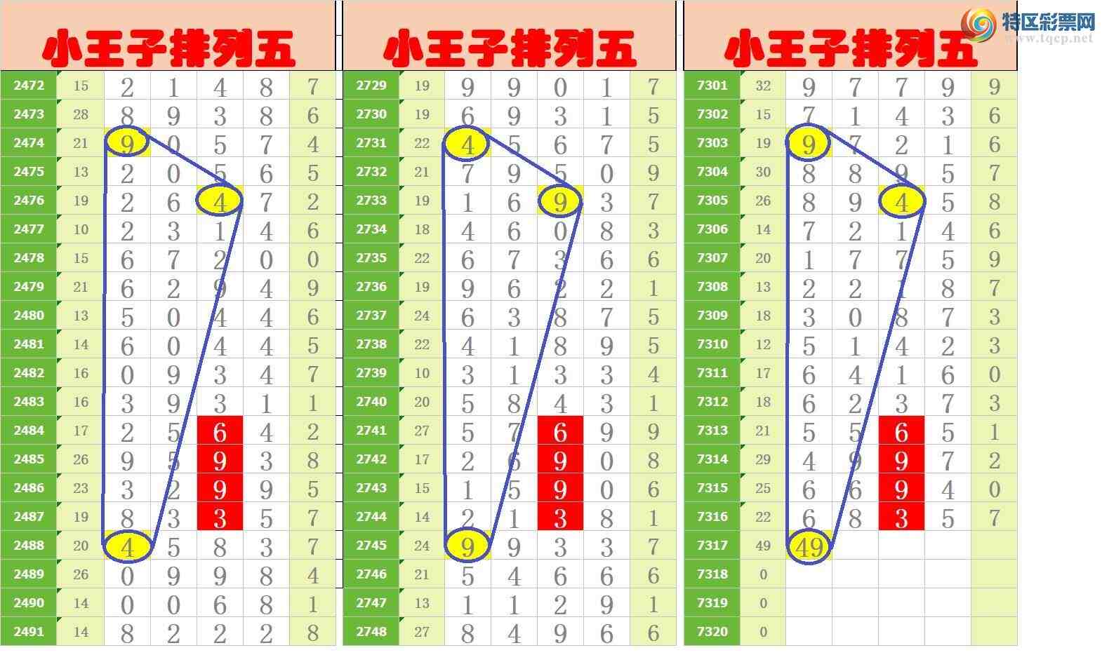 [������] 25193�ڣ���ңС����ͼ�棡31 / ����:A�wge���f39820 / ����ID:1095745