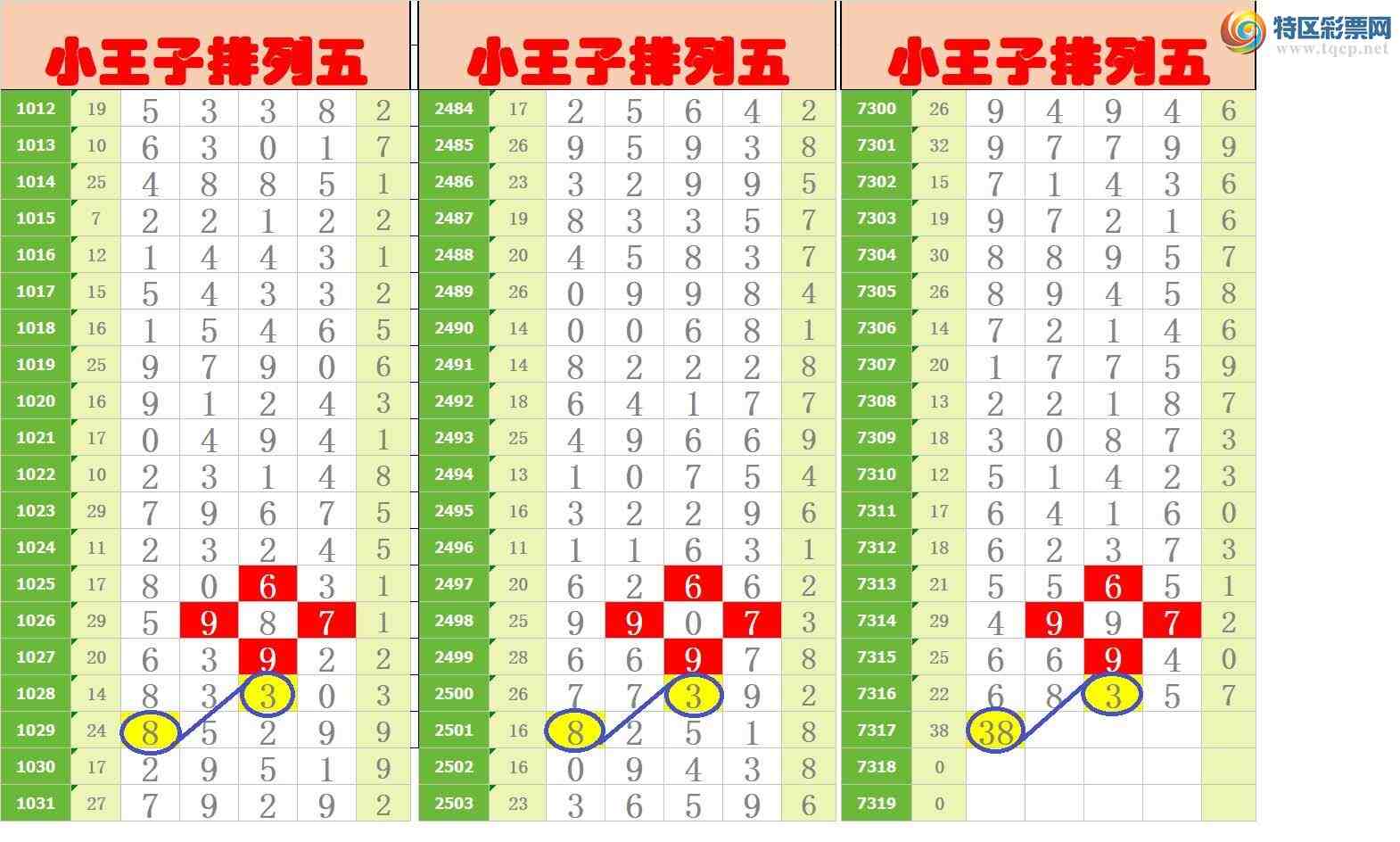 [������] 25193�ڣ���ңС����ͼ�棡210 / ����:A�wge���f39820 / ����ID:1095745