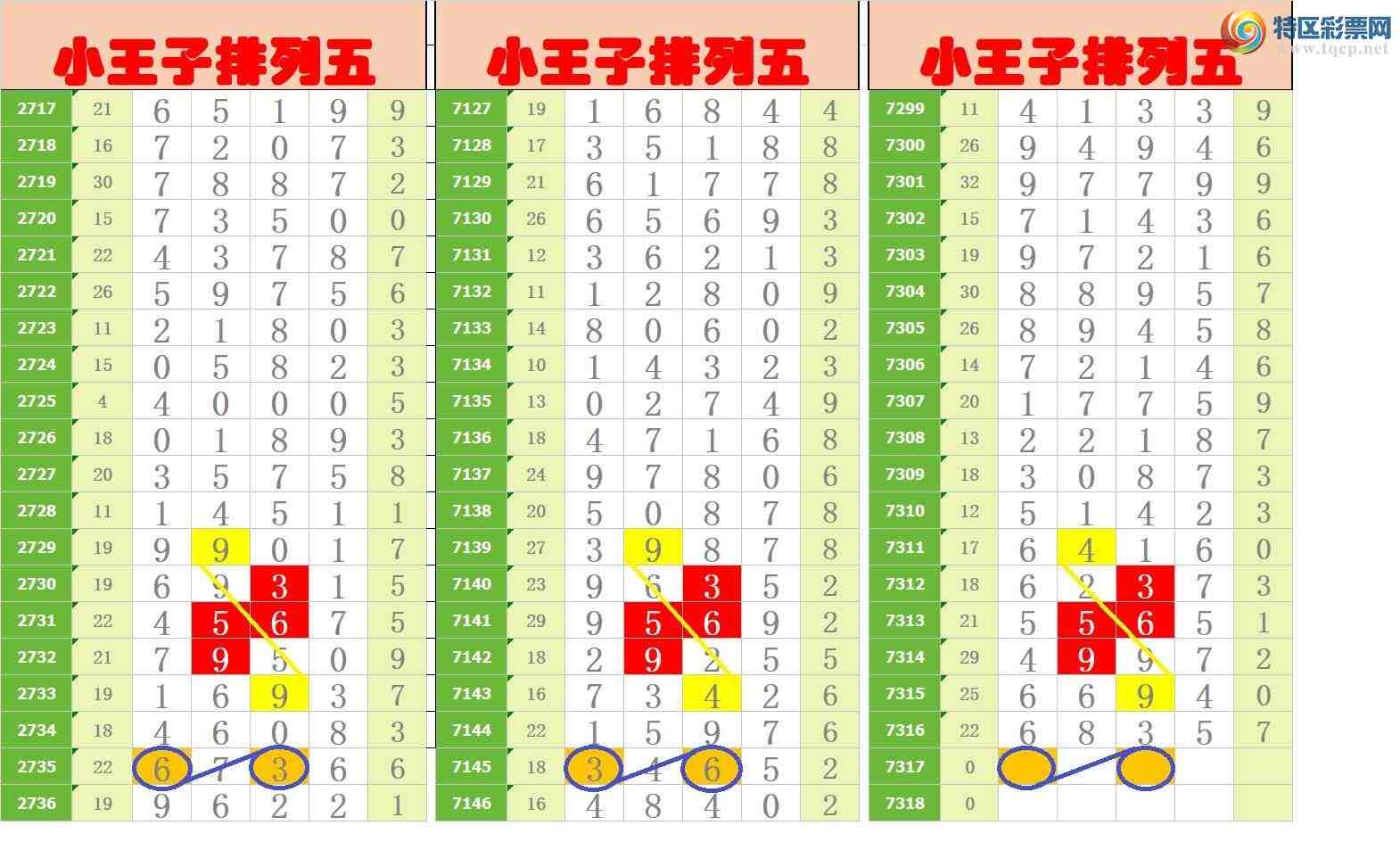 [������] 25193�ڣ���ңС����ͼ�棡352 / ����:A�wge���f39820 / ����ID:1095745