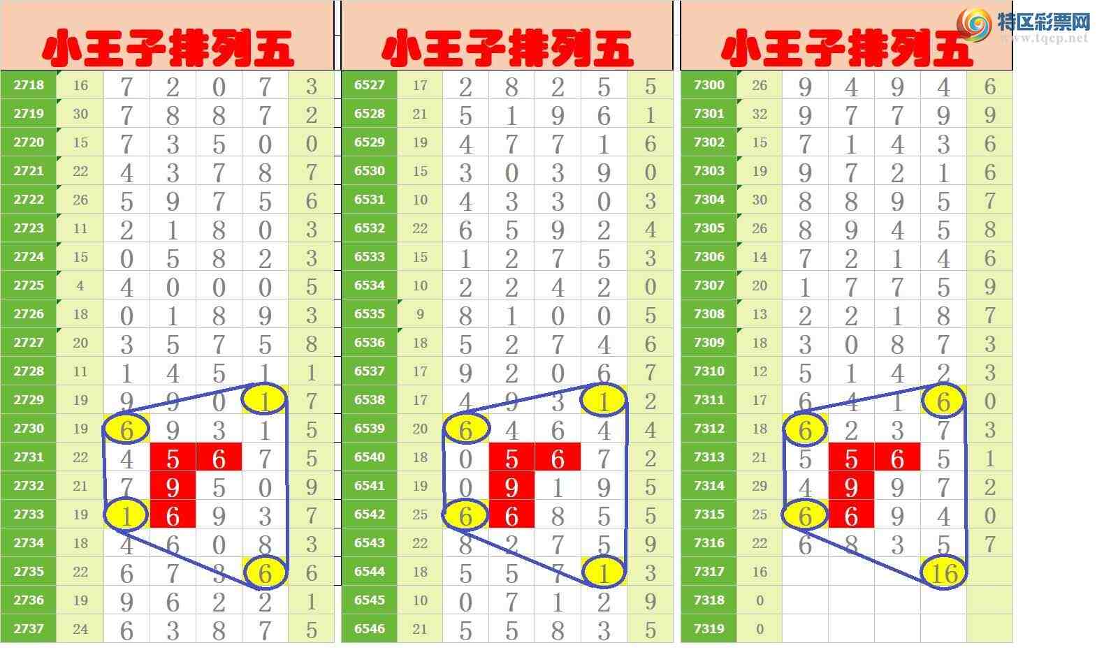 [������] 25193�ڣ���ңС����ͼ�棡33 / ����:A�wge���f39820 / ����ID:1095745