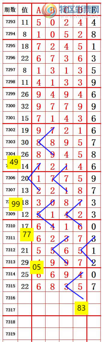 [������] 25193�ڣ�һ׷��׷��������! ץ��β��97��13����ͼ�桿485 / ����:һ׷��׷ / ����ID:1095756