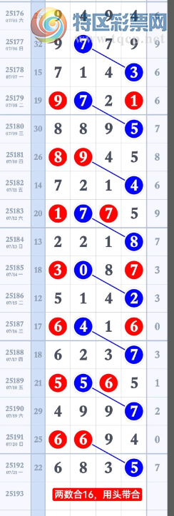 [������] 25193�ڣ�����49�ο���ͼ�桿128 / ����:���1 / ����ID:1096209