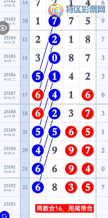 [������] 25193�ڣ�����49�ο���ͼ�桿356 / ����:���1 / ����ID:1096209