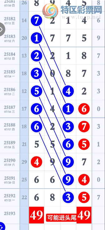 [������] 25193�ڣ�����49�ο���ͼ�桿283 / ����:���1 / ����ID:1096209