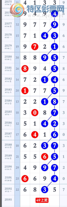 [������] 25193�ڣ�����49�ο���ͼ�桿288 / ����:���1 / ����ID:1096209