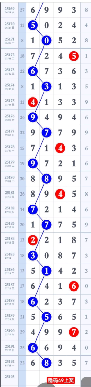 [������] 25193�ڣ�����49�ο���ͼ�桿248 / ����:���1 / ����ID:1096209