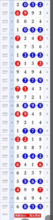 [������] 25193�ڣ�����49�ο���ͼ�桿122 / ����:���1 / ����ID:1096209