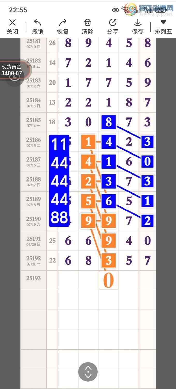 [������] 25193�ڣ�ͼ��ο���92 / ����:��Ʊ���� / ����ID:1096300