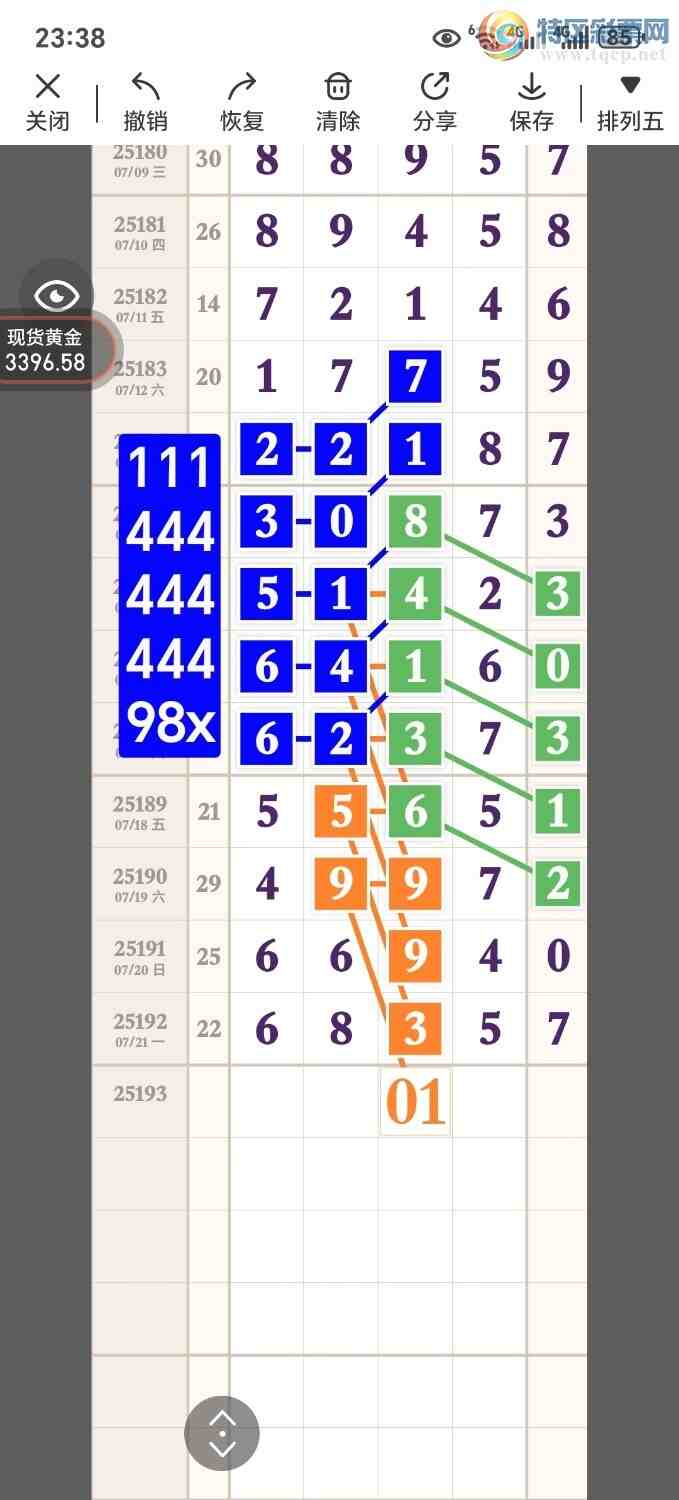 [������] 25193�ڣ�ͼ��ο���38 / ����:��Ʊ���� / ����ID:1096300