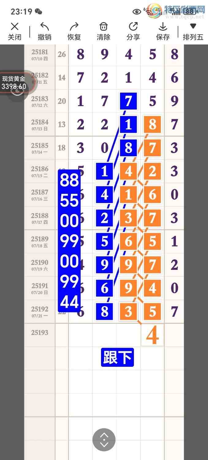 [������] 25193�ڣ�ͼ��ο���954 / ����:��Ʊ���� / ����ID:1096300