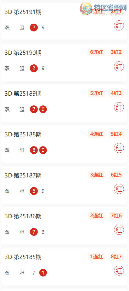 [����3D] 25193�ڣ��˷����˸�λ��ʽ3D�����Ƽ����㲥˫�� ��10��7728 / ����:�˷����� / ����ID:1095958