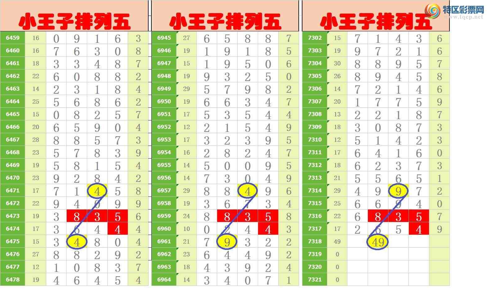 [������] 25194�ڣ�����ңС����ͼ�棡875 / ����:A�wge���f39820 / ����ID:1096453