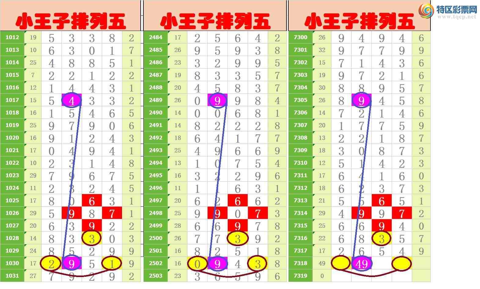 [������] 25194�ڣ�����ңС����ͼ�棡173 / ����:A�wge���f39820 / ����ID:1096453