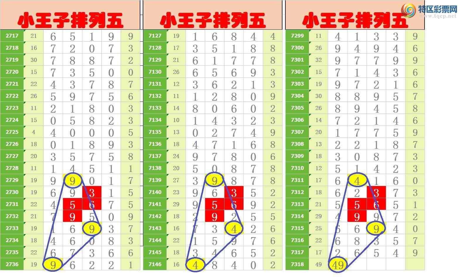[������] 25194�ڣ�����ңС����ͼ�棡481 / ����:A�wge���f39820 / ����ID:1096453