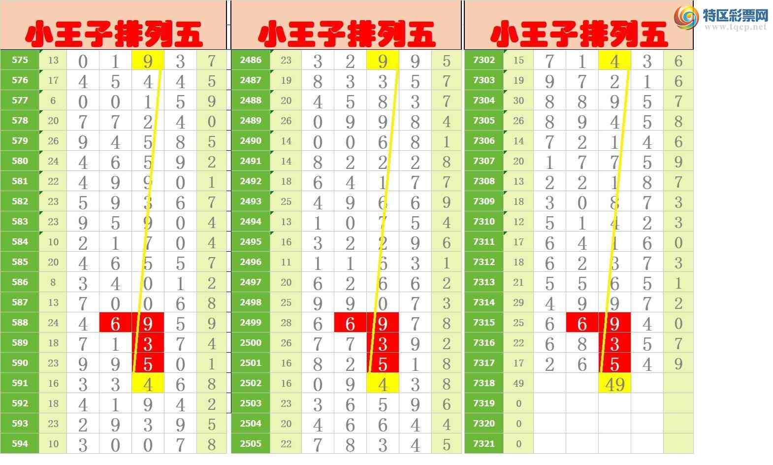 [������] 25194�ڣ�����ңС����ͼ�棡214 / ����:A�wge���f39820 / ����ID:1096453