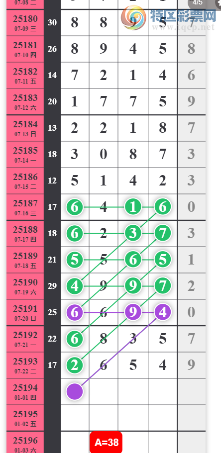 [] 25194ڣ0845ͷβͼ桿935 / :һҹ / ID:1096606