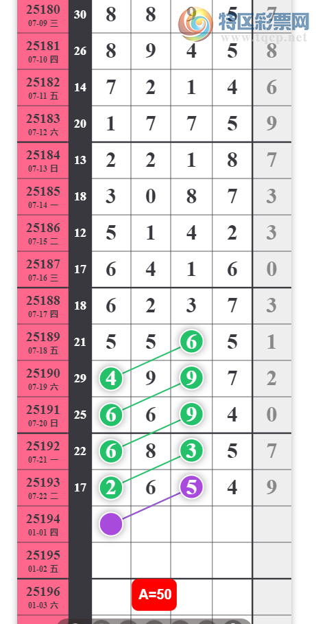 [] 25194ڣ0845ͷβͼ桿37 / :һҹ / ID:1096606