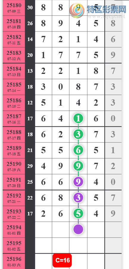 [] 25194ڣ0845ͷβͼ桿603 / :һҹ / ID:1096606