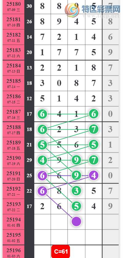 [] 25194ڣ0845ͷβͼ桿788 / :һҹ / ID:1096606