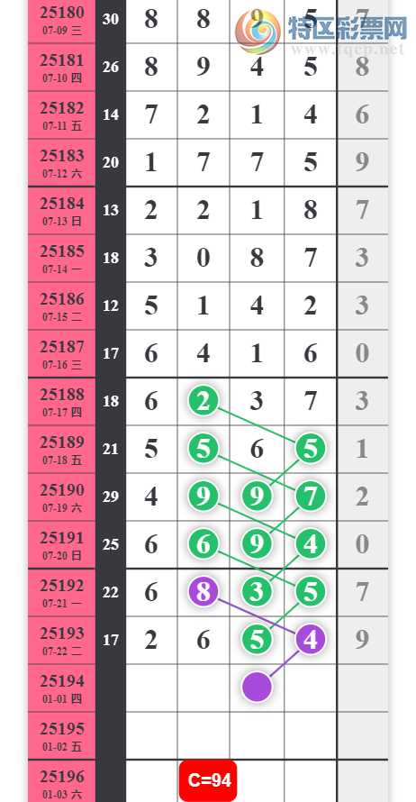 [] 25194ڣ0845ͷβͼ桿573 / :һҹ / ID:1096606