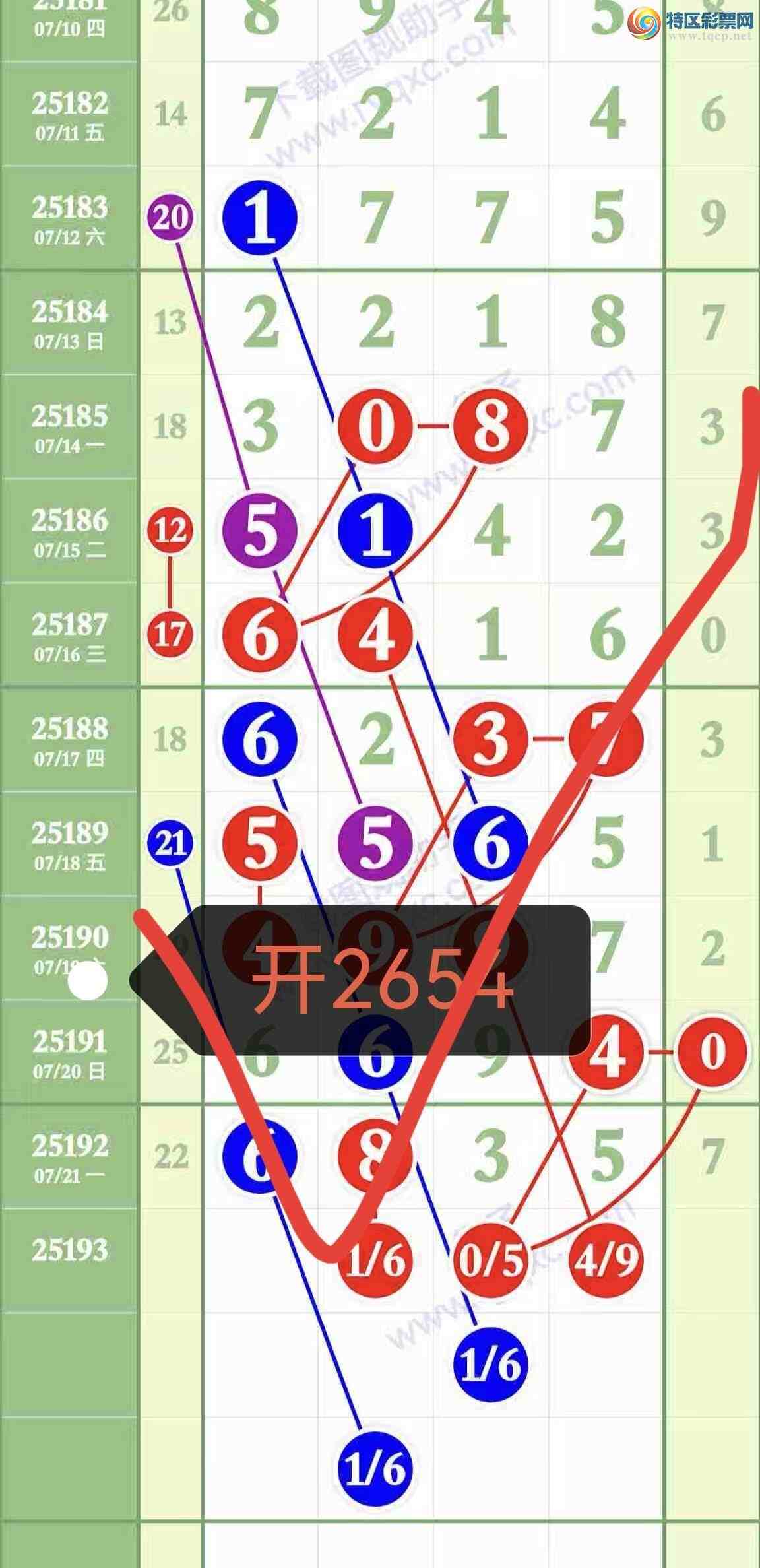 [] 25194ڣɾѡ ꡾ͼ桿161 / :һ. / ID:1096731