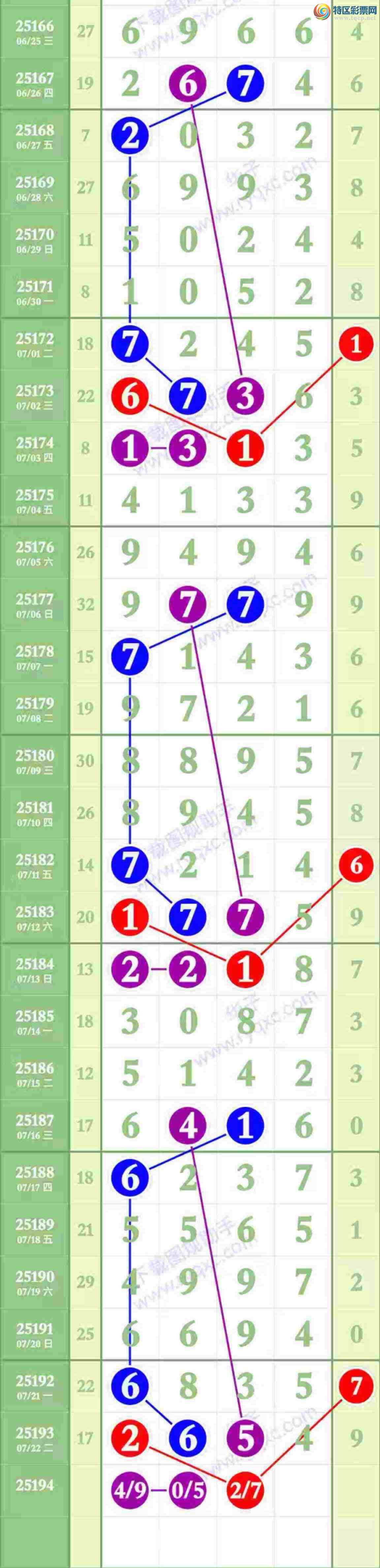 [] 25194ڣɾѡ ꡾ͼ桿66 / :һ. / ID:1096731