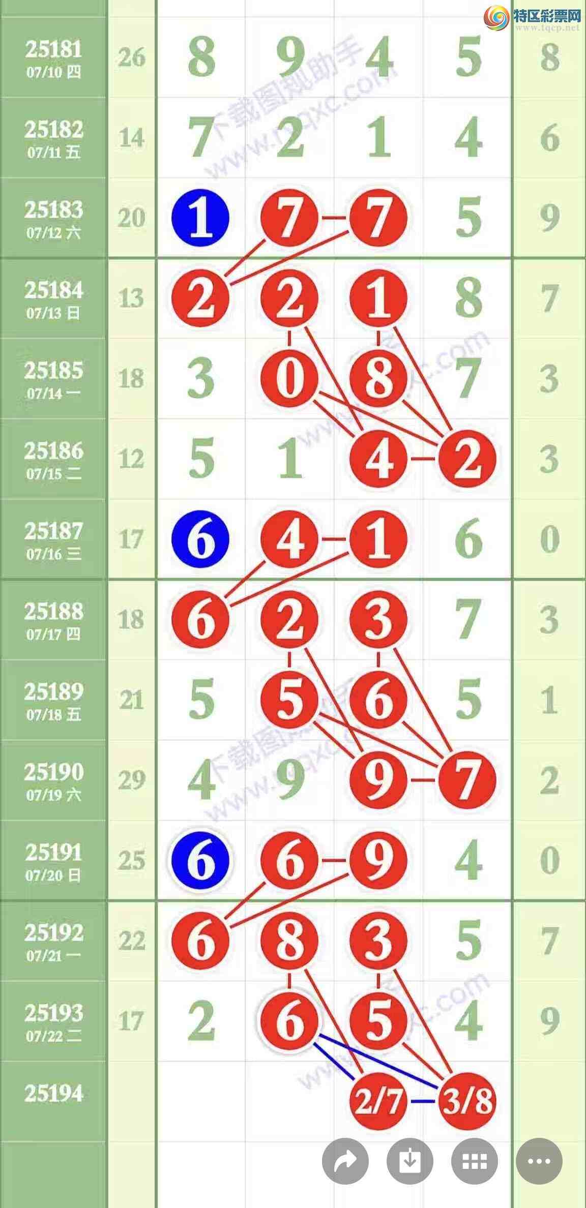 [] 25194ڣɾѡ ꡾ͼ桿567 / :һ. / ID:1096731