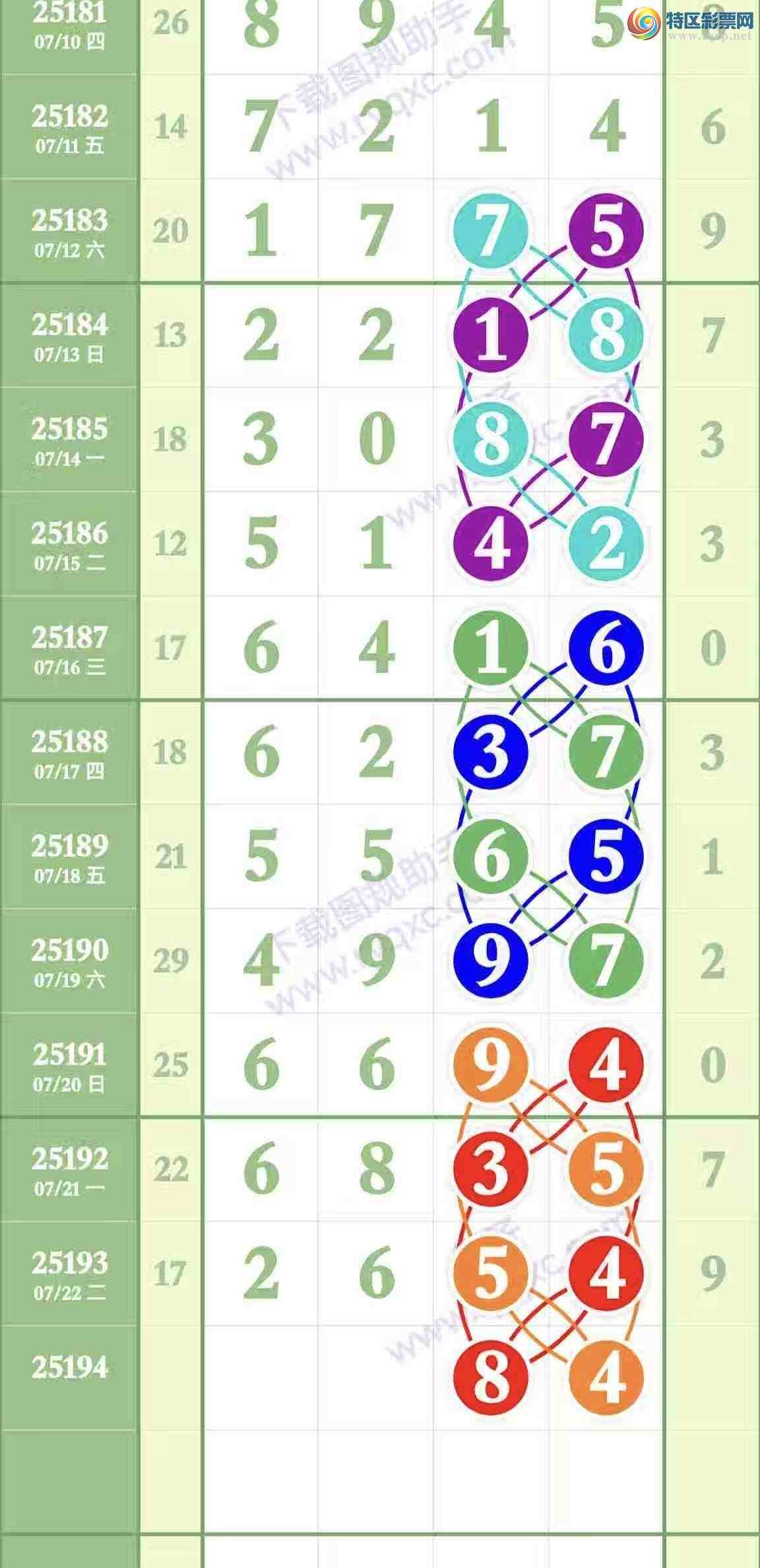 [] 25194ڣɾѡ ꡾ͼ桿868 / :һ. / ID:1096731