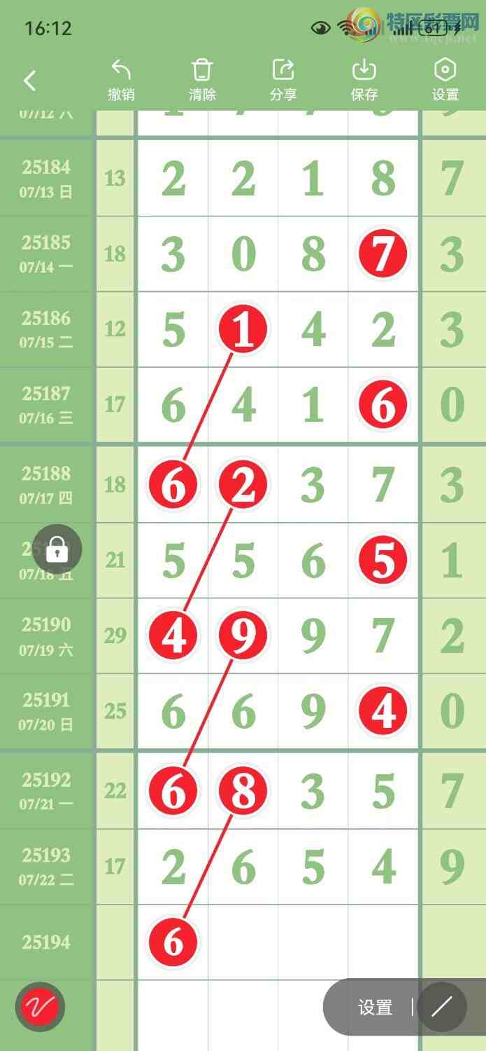 [������] 25194�ڣ��Ƽ�6ͷ����ͼ�桿153 / ����:���� / ����ID:1096930