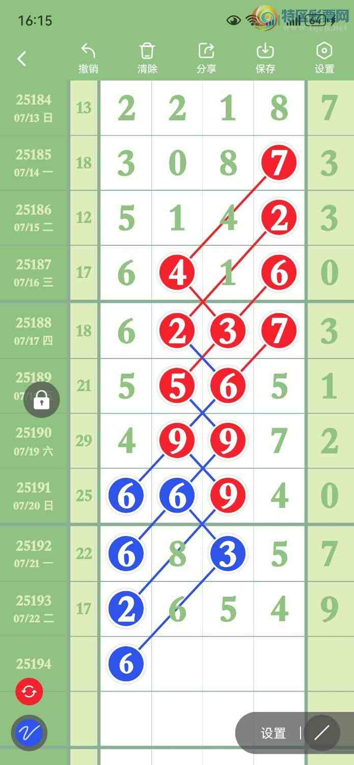 [������] 25194�ڣ��Ƽ�6ͷ����ͼ�桿951 / ����:���� / ����ID:1096930