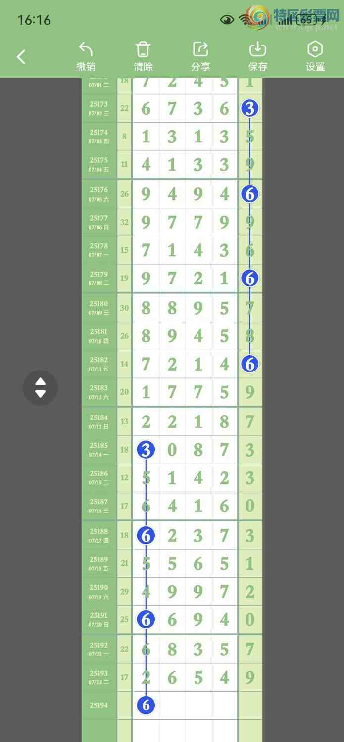 [������] 25194�ڣ��Ƽ�6ͷ����ͼ�桿421 / ����:���� / ����ID:1096930