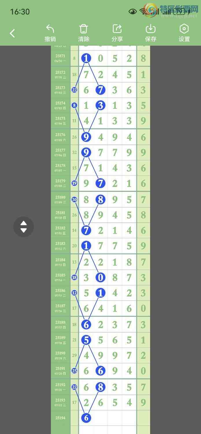 [������] 25194�ڣ��Ƽ�6ͷ����ͼ�桿544 / ����:���� / ����ID:1096930