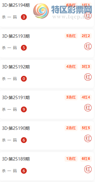 [����3D] 25195�ڣ�������1�����Ƽ���ɱһ���10��8922 / ����:������1 / ����ID:1097093