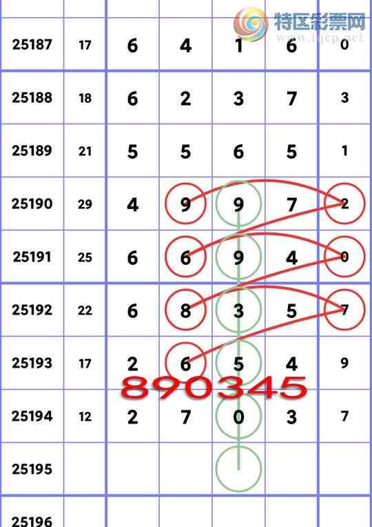 [] 25195ڣ.ܸ6,1,3,4,1,3,1Сͼ]435 / : / ID:1097227