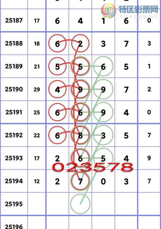 [] 25195ڣ.ܸ6,1,3,4,1,3,1Сͼ]658 / : / ID:1097227