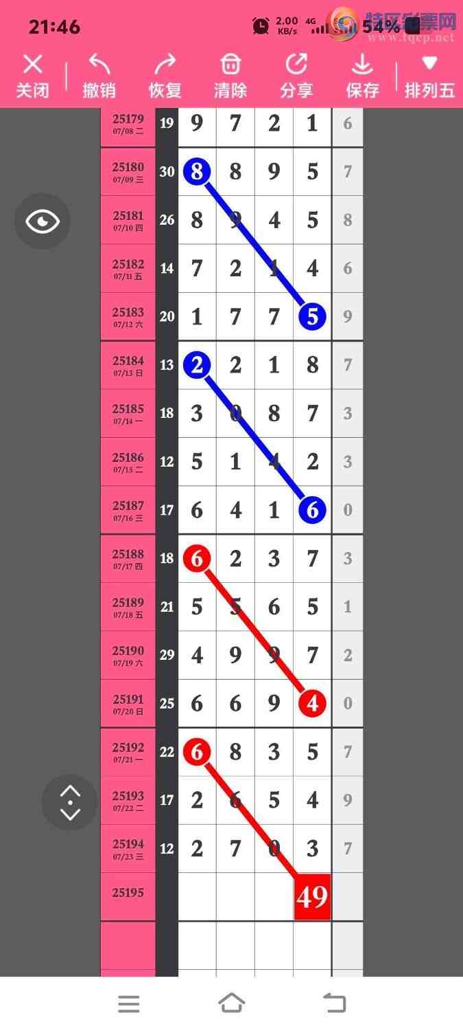 [������] 25195�ڣ�һ׷��׷��������! ץ��β��99��14����ͼ�桿890 / ����:һ׷��׷ / ����ID:1096992