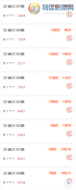 [����3D] 25195�ڣ�����3D��ү���붨λֱѡ���룬ɱ1*1*1��10��693 / ����:��ү���� / ����ID:1097344