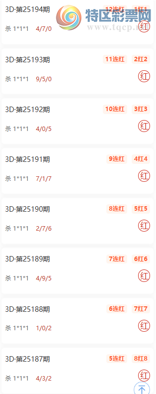 [����3D] 25195�ڣ��������ÿ���һ����ɱ1*1*1��10��10315 / ����:������� / ����ID:1097077