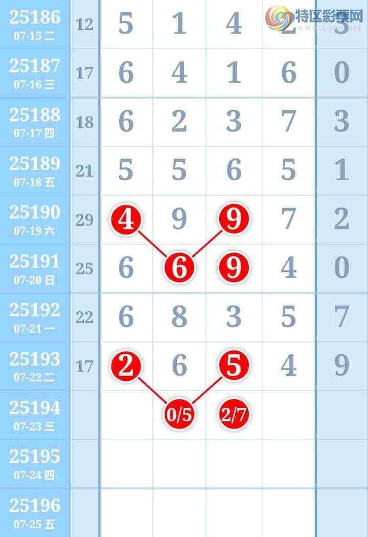 [] 25195ڣҿԲοһ¡ͼ桿846 / :Re71786 / ID:1097431