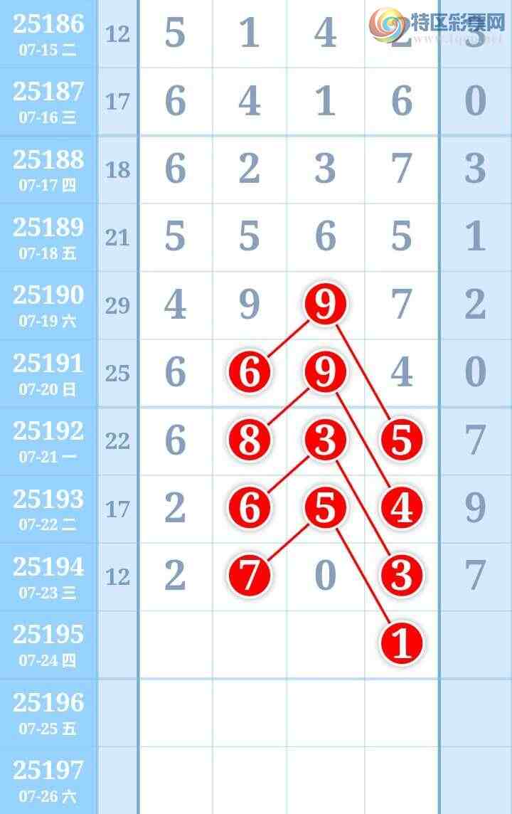 [] 25195ڣҿԲοһ¡ͼ桿568 / :Re71786 / ID:1097431