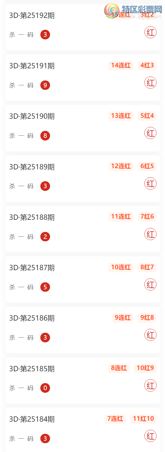 [����3D] 25195�ڣ����˫�����Ǿ�ֻ׼���㲥ɱһ�� ��10��926 / ����:��� / ����ID:1097352