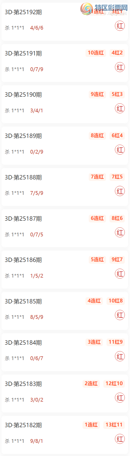 [����3D] 25195�ڣ�İ�Ϸ�,3D��λ��λɱ���Ƽ����㲥ɱ1*1*1 ��10��846 / ����:İ�Ϸ� / ����ID:1097360