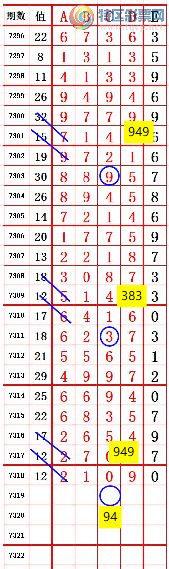 [������] 25196�ڣ�һ׷��׷��������! ץ��β��100��15����ͼ�桿407 / ����:һ׷��׷ / ����ID:1097601