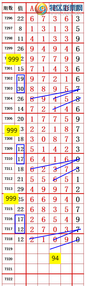 [������] 25196�ڣ�һ׷��׷��������! ץ��β��100��15����ͼ�桿77 / ����:һ׷��׷ / ����ID:1097601