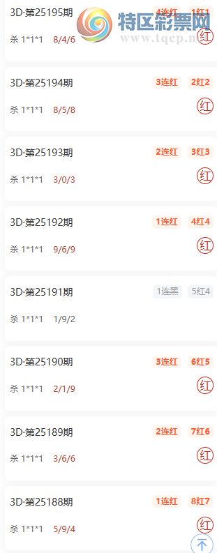 [����3D] 25196�ڣ���ǵü�����ɱ���Ƽ���ɱ1*1*1��10��838 / ����:��ǵü� / ����ID:1097705