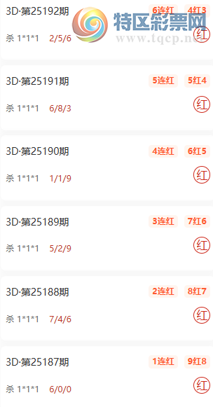 [����3D] 25196�ڣ��񹦴��ɱ���Ƽ���ɱ1*1*1��10��875 / ����:�񹦴�� / ����ID:1097695