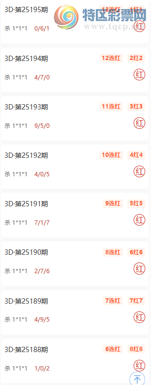 [����3D] 25196�ڣ��������ÿ���һ����ɱ1*1*1��10��10133 / ����:������� / ����ID:1097681